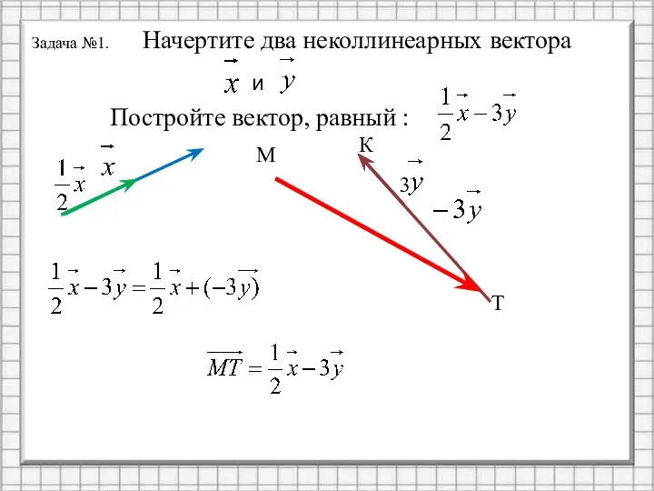 Задача №1. Начертите два неколлинеарных вектора Постройте вектор, равный : и Т М К 3