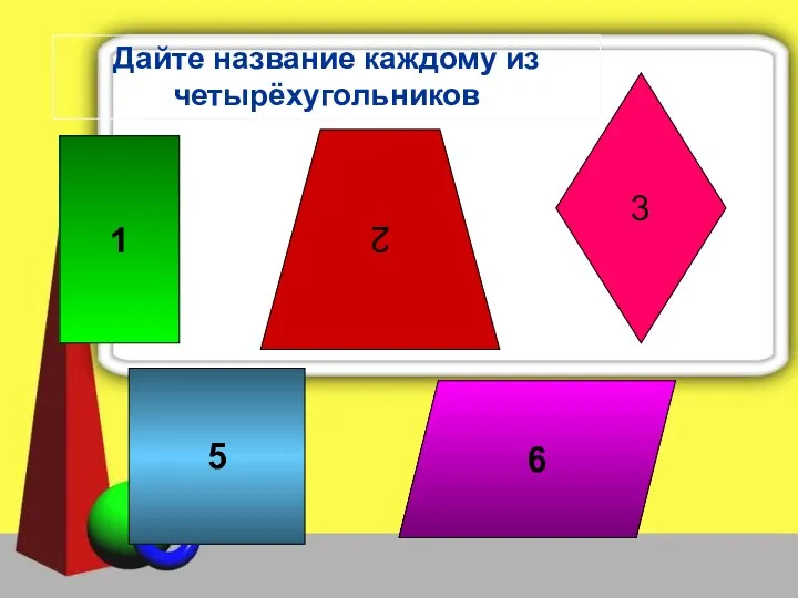 1 3 5 2 6 Дайте название каждому из четырёхугольников