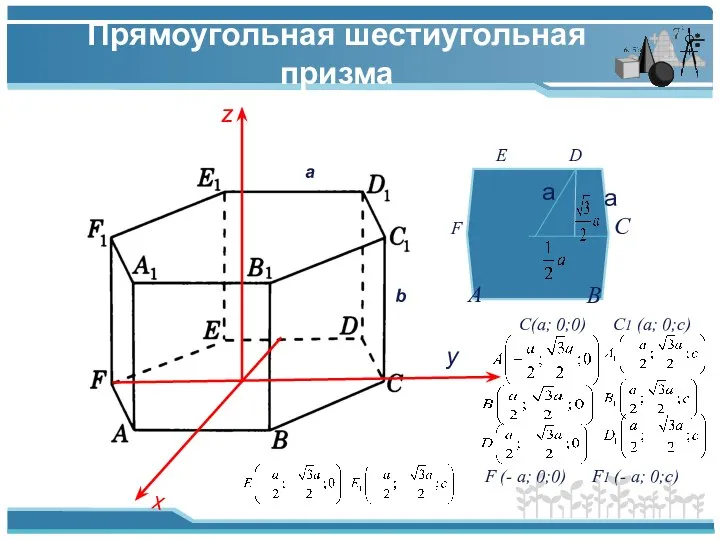 Прямоугольная шестиугольная призма z y x a b C B A