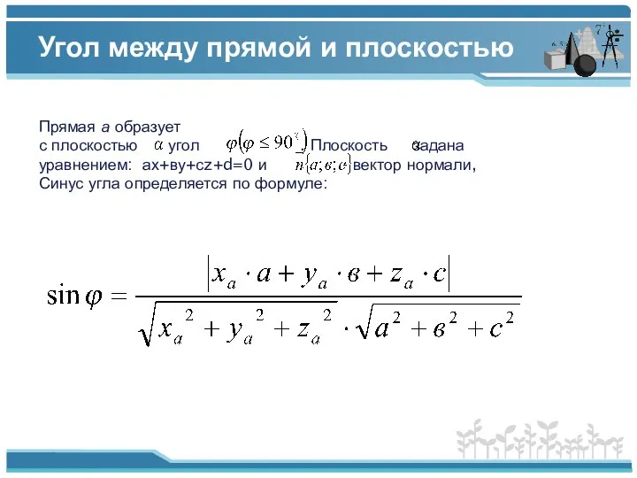 Угол между прямой и плоскостью Прямая а образует с плоскостью угол