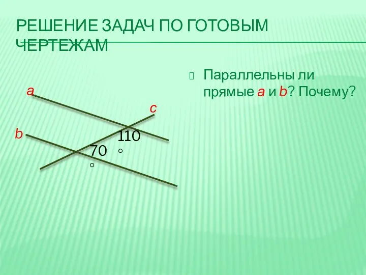 РЕШЕНИЕ ЗАДАЧ ПО ГОТОВЫМ ЧЕРТЕЖАМ Параллельны ли прямые а и b?