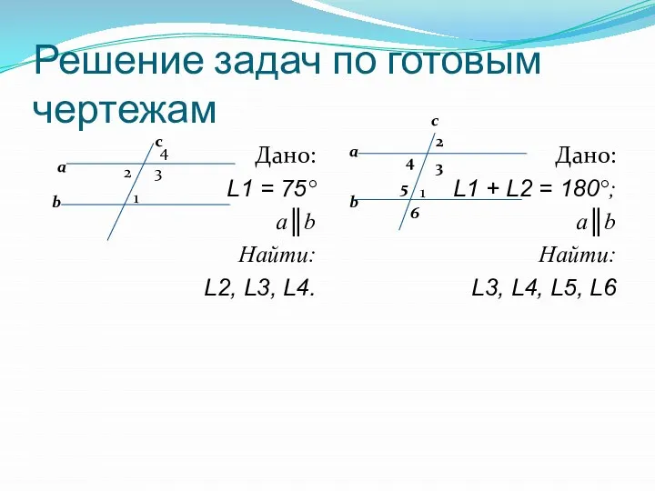 Решение задач по готовым чертежам Дано: L1 = 75° а║b Найти: