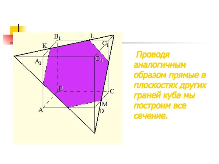 Проводя аналогичным образом прямые в плоскостях других граней куба мы построим все сечение.