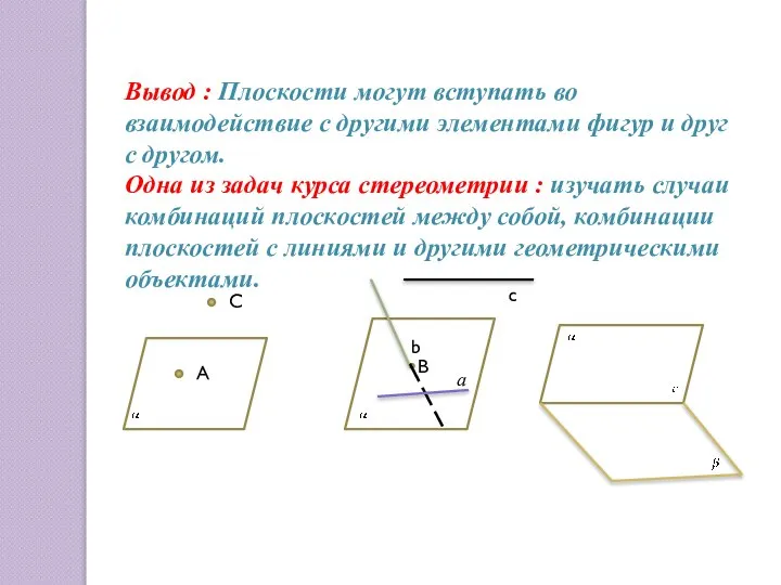 Вывод : Плоскости могут вступать во взаимодействие с другими элементами фигур