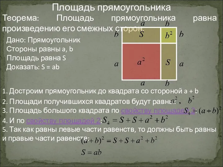 Площадь прямоугольника Теорема: Площадь прямоугольника равна произведению его смежных сторон. Дано: