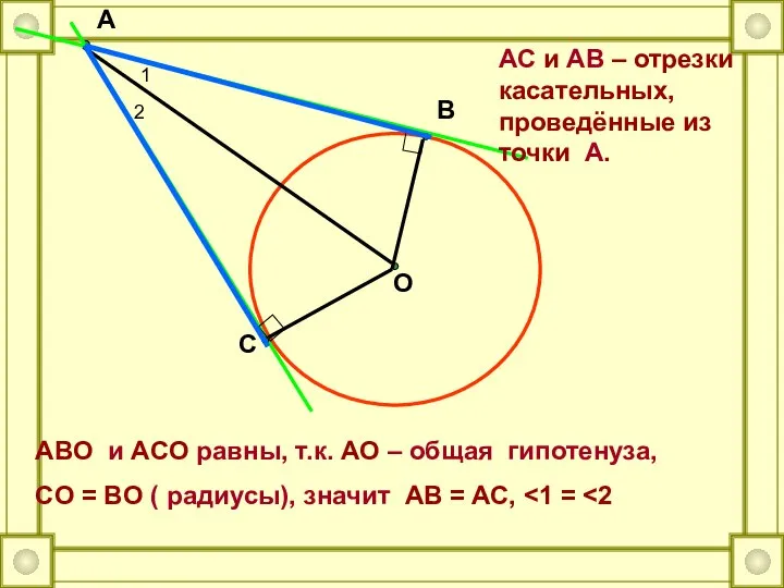O A B C AC и AB – отрезки касательных, проведённые