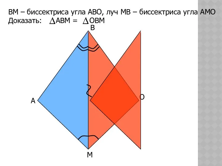 B А О ВM – биссектриса угла АВО, луч МВ –