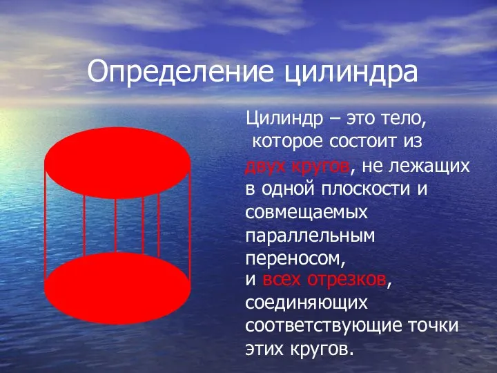 Определение цилиндра Цилиндр – это тело, которое состоит из двух кругов,