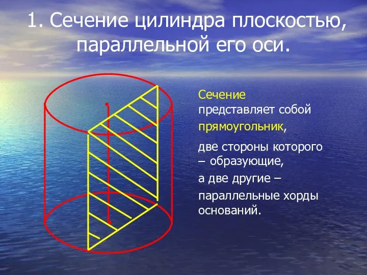 1. Сечение цилиндра плоскостью, параллельной его оси. Сечение представляет собой прямоугольник,