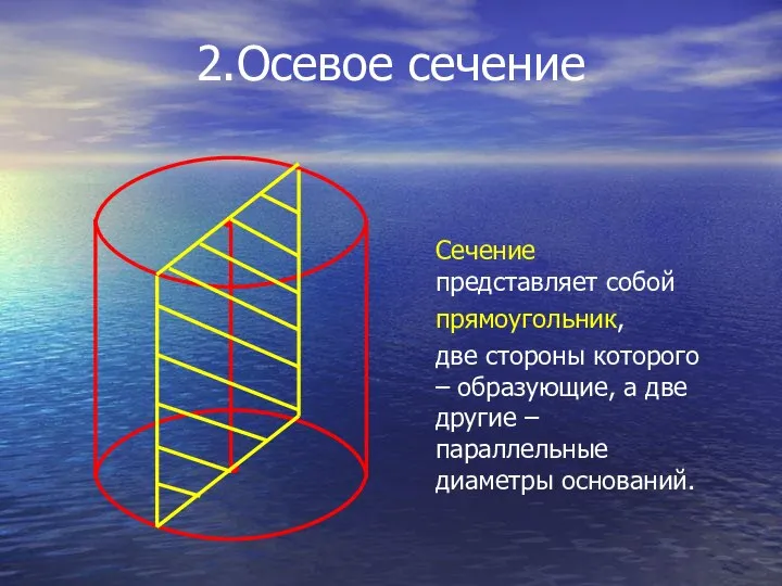 2.Осевое сечение Сечение представляет собой прямоугольник, две стороны которого – образующие,