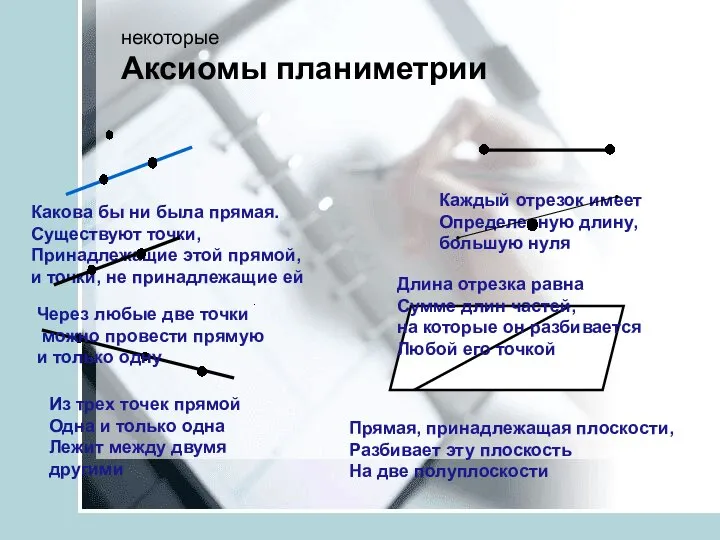 некоторые Аксиомы планиметрии Какова бы ни была прямая. Существуют точки, Принадлежащие