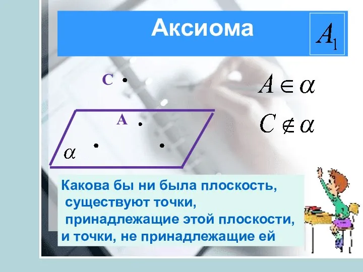 Аксиома С А Какова бы ни была плоскость, существуют точки, принадлежащие