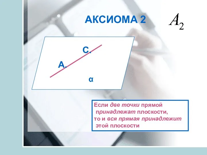 АКСИОМА 2 А. С. α Если две точки прямой принадлежат плоскости,