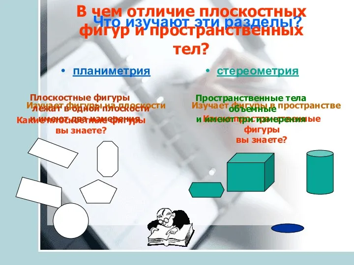 Что изучают эти разделы? планиметрия стереометрия Изучает фигуры на плоскости Изучает