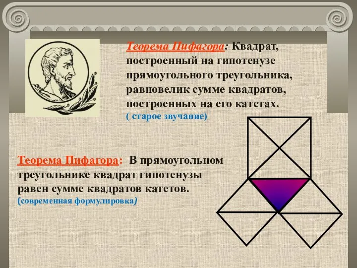Теорема Пифагора: Квадрат, построенный на гипотенузе прямоугольного треугольника, равновелик сумме квадратов,