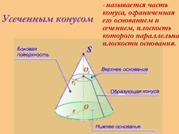 Усеченным конусом - называется часть конуса, ограниченная его основанием и сечением, плоскость которого параллельна плоскости основания.