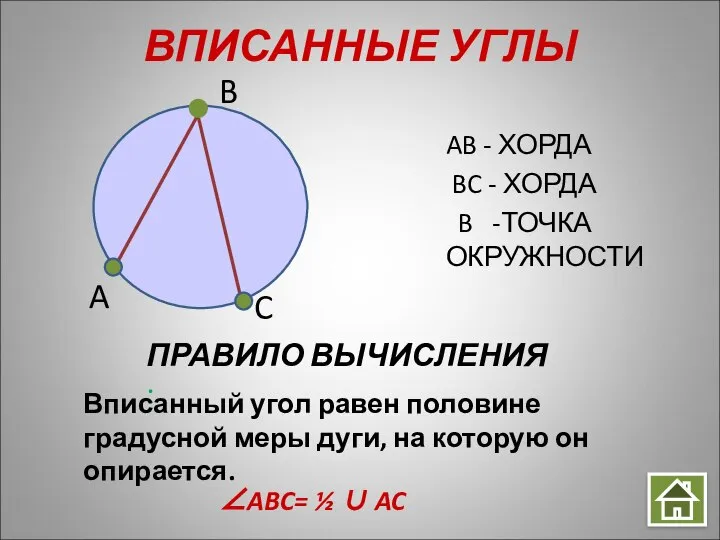 ВПИСАННЫЕ УГЛЫ AB - ХОРДА BC - ХОРДА B -ТОЧКА ОКРУЖНОСТИ