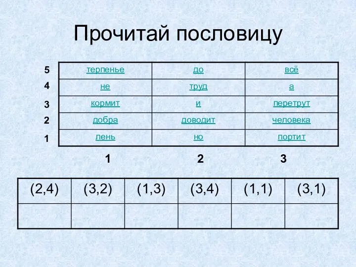 Прочитай пословицу 1 2 3 1 2 3 4 5