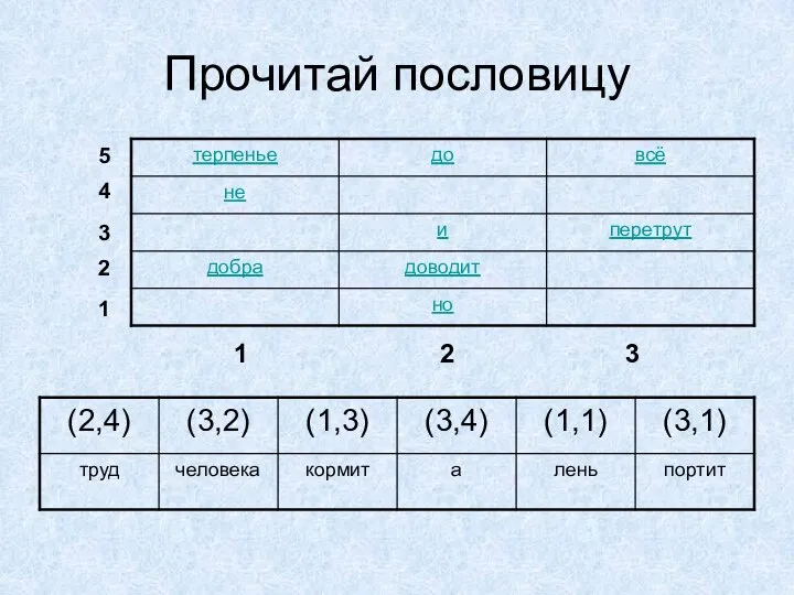 Прочитай пословицу 1 2 3 1 2 3 4 5