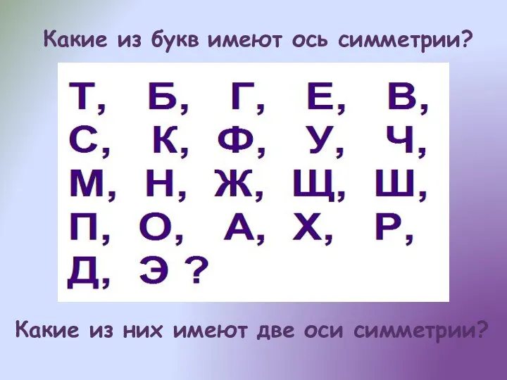 Какие из букв имеют ось симметрии? Какие из них имеют две оси симметрии?