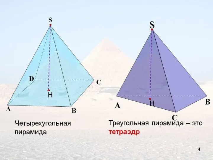 n=4 Четырехугольная пирамида Пирамида Хеопса в Гизе (долина царей).