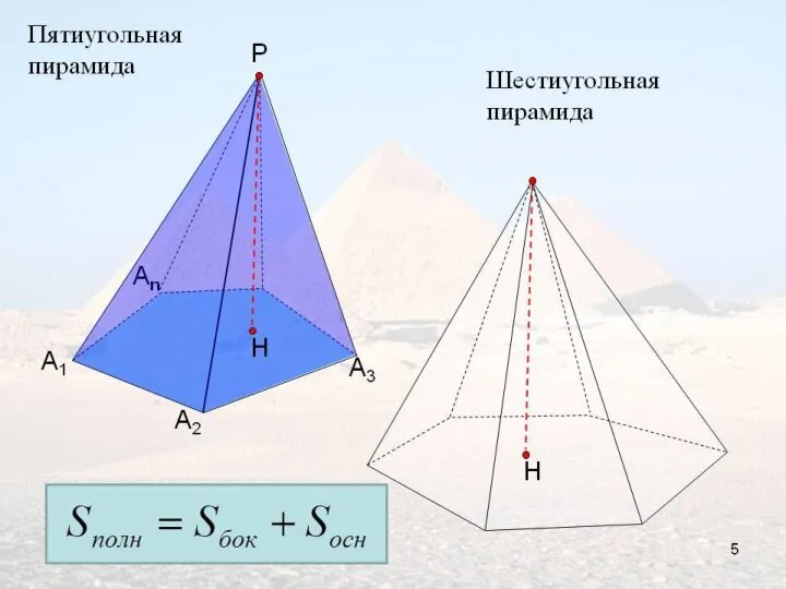 n=6 Шестиугольная пирамида