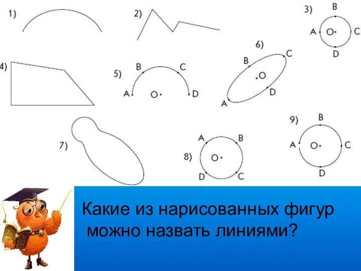 Какие из нарисованных фигур можно назвать линиями?