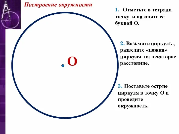 О 1. Отметьте в тетради точку и назовите её буквой О.