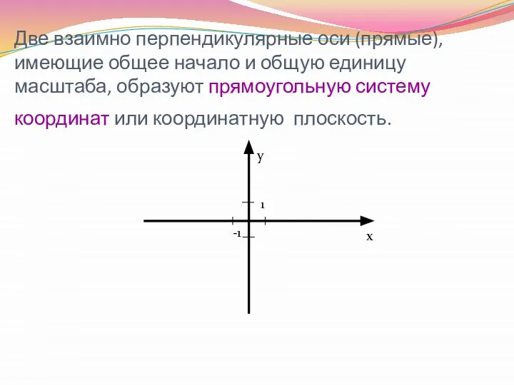 Две взаимно перпендикулярные оси (прямые), имеющие общее начало и общую единицу