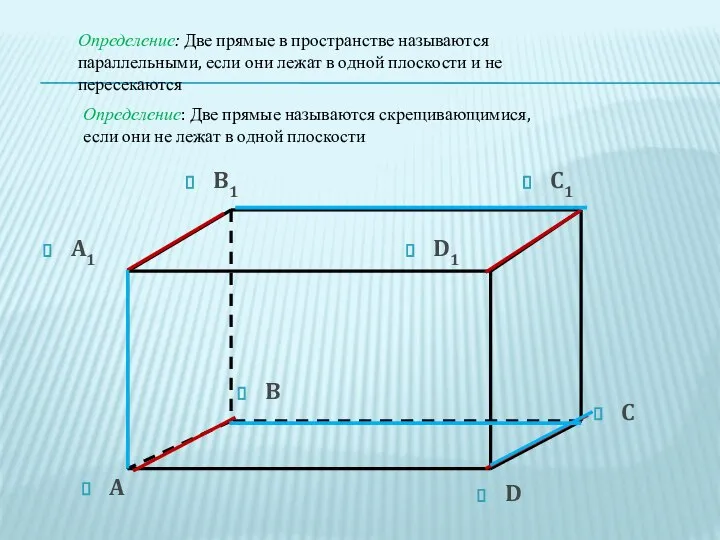 Определение: Две прямые в пространстве называются параллельными, если они лежат в