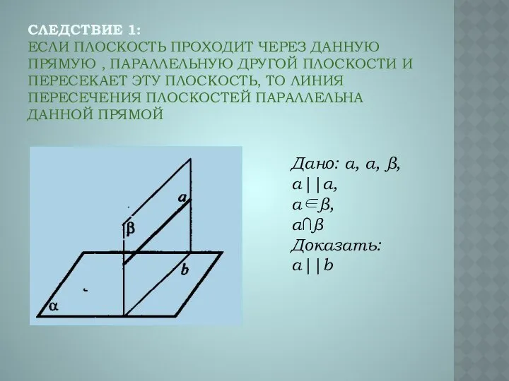 СЛЕДСТВИЕ 1: ЕСЛИ ПЛОСКОСТЬ ПРОХОДИТ ЧЕРЕЗ ДАННУЮ ПРЯМУЮ , ПАРАЛЛЕЛЬНУЮ ДРУГОЙ