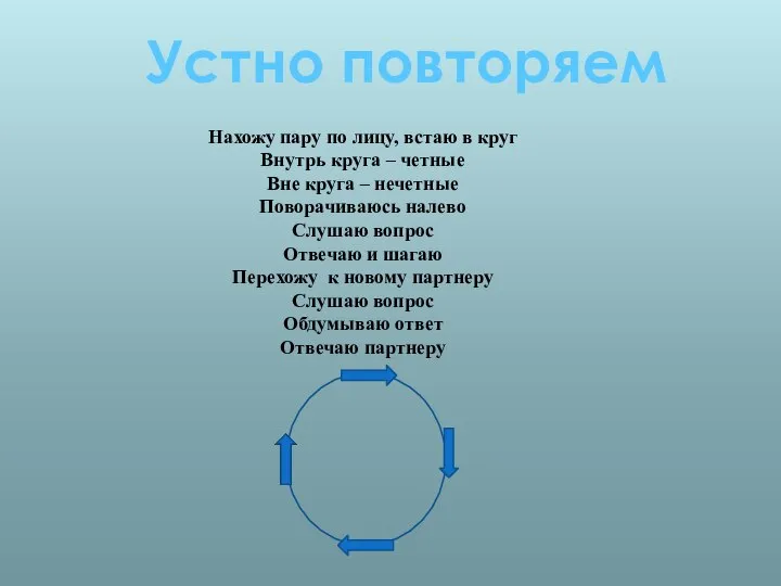 Устно повторяем Нахожу пару по лицу, встаю в круг Внутрь круга