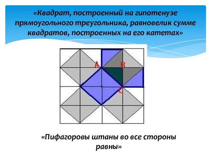 «Квадрат, построенный на гипотенузе прямоугольного треугольника, равновелик сумме квадратов, построенных на