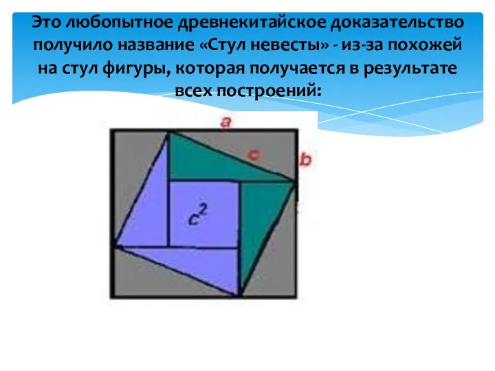 Это любопытное древнекитайское доказательство получило название «Стул невесты» - из-за похожей