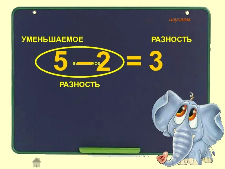 3 5 УМЕНЬШАЕМОЕ ВЫЧИТАЕМОЕ РАЗНОСТЬ РАЗНОСТЬ – 2 = изучаем