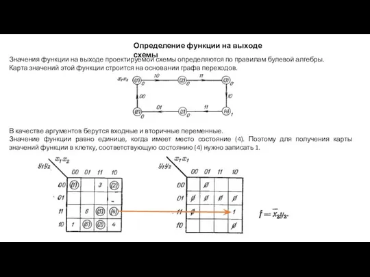 Определение функции на выходе схемы Значения функции на выходе проектируемой схемы