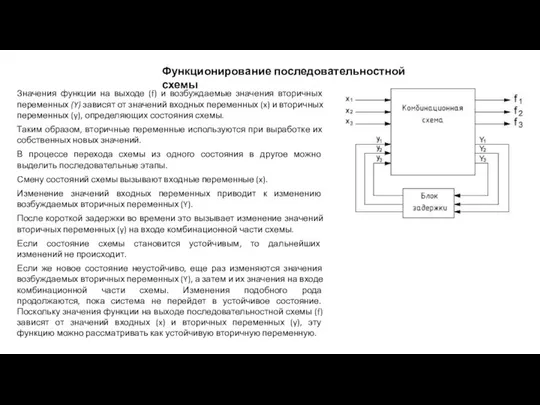 Функционирование последовательностной схемы Значения функции на выходе (f) и возбуждаемые значения