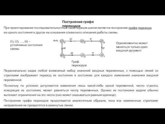 Построение графа переходов При проектировании последовательностных схем первым шагом является построение