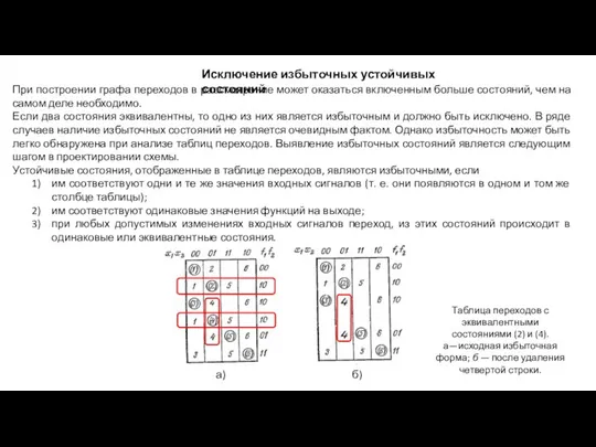 Исключение избыточных устойчивых состояний При построении графа переходов в рассмотрение может