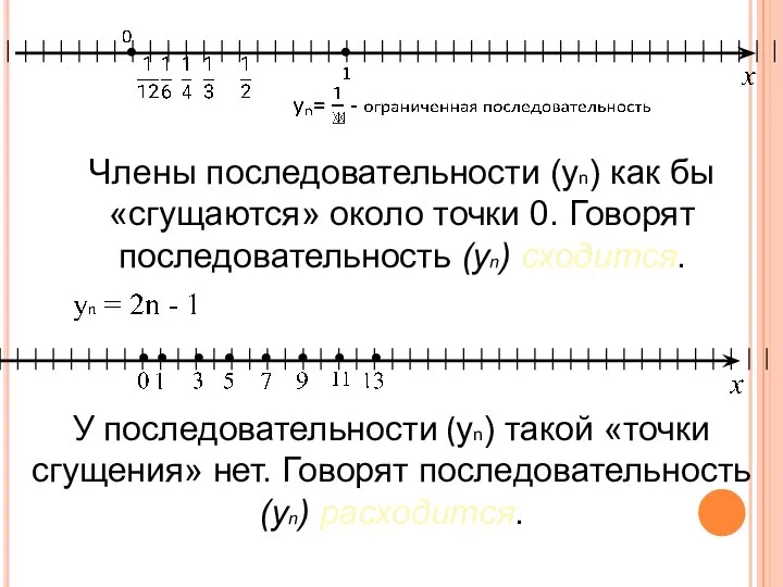 Члены последовательности (уn) как бы «сгущаются» около точки 0. Говорят последовательность