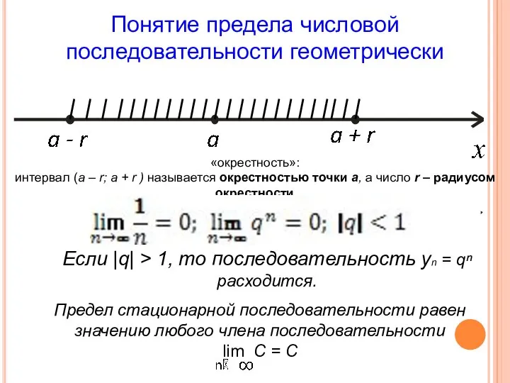 Понятие предела числовой последовательности геометрически «окрестность»: интервал (а – r; а