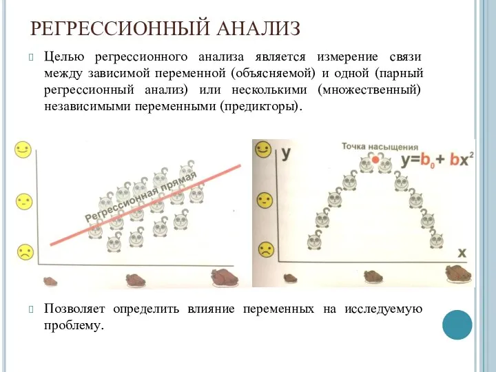 РЕГРЕССИОННЫЙ АНАЛИЗ Целью регрессионного анализа является измерение связи между зависимой переменной