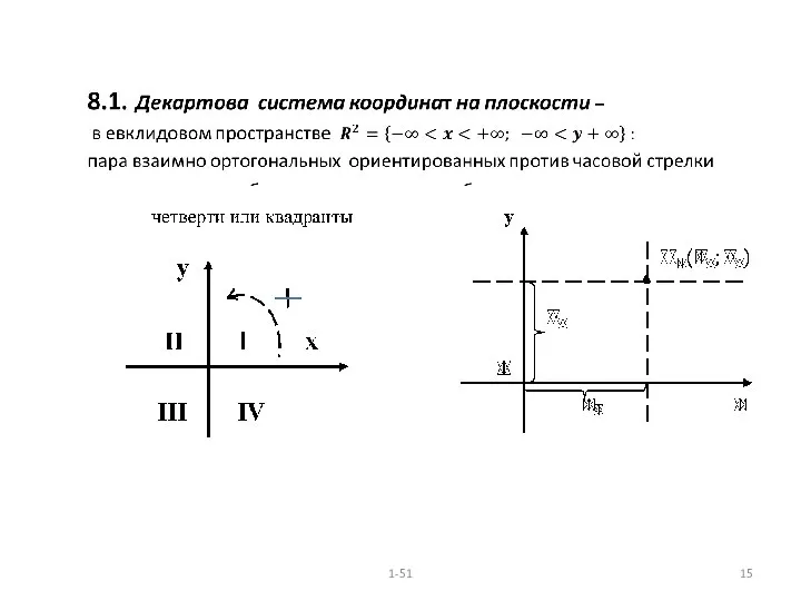 1-51