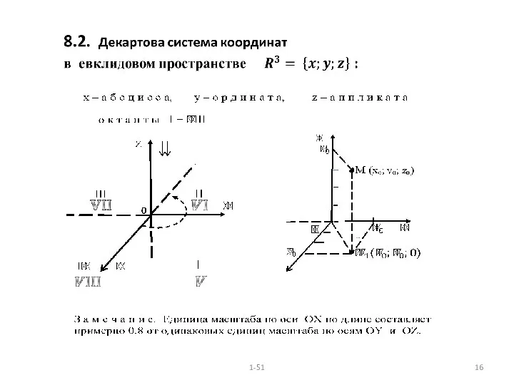 1-51