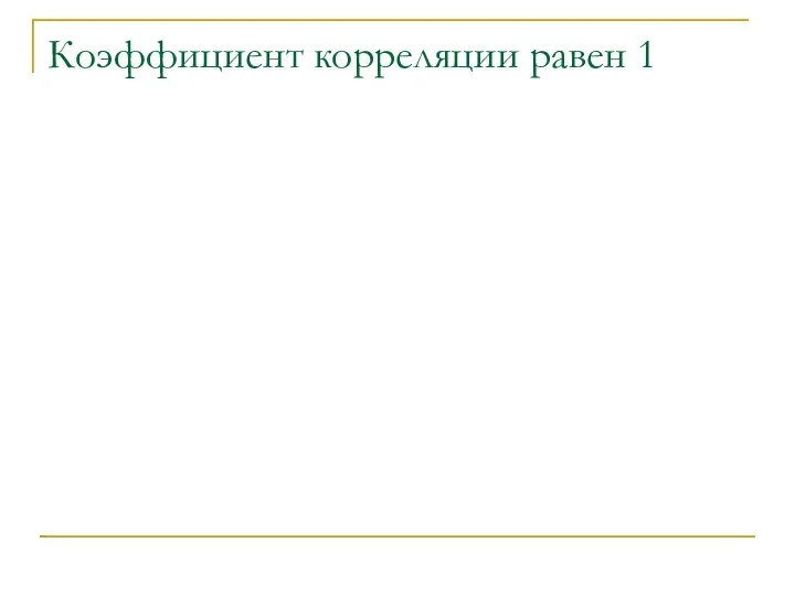 Коэффициент корреляции равен 1