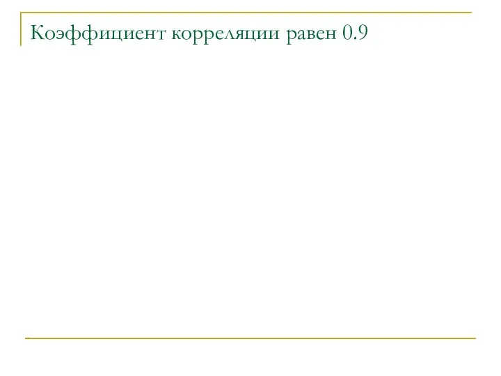 Коэффициент корреляции равен 0.9