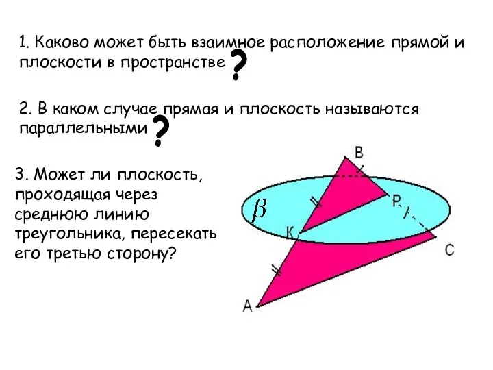 1. Каково может быть взаимное расположение прямой и плоскости в пространстве