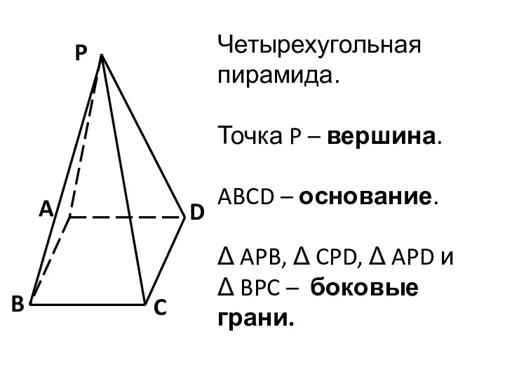 A B C P Четырехугольная пирамида. Точка P – вершина. ABCD