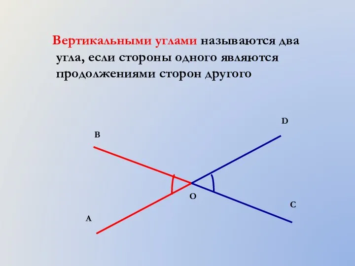 Вертикальными углами называются два угла, если стороны одного являются продолжениями сторон