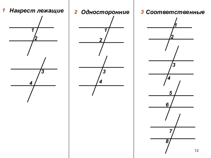 Накрест лежащие 1 2 3 4 Односторонние Соответственные 1 1 2